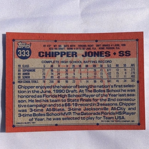 1991 Topps Chipper Jones “#1 Draft Pick” Card - Picture 4 of 7